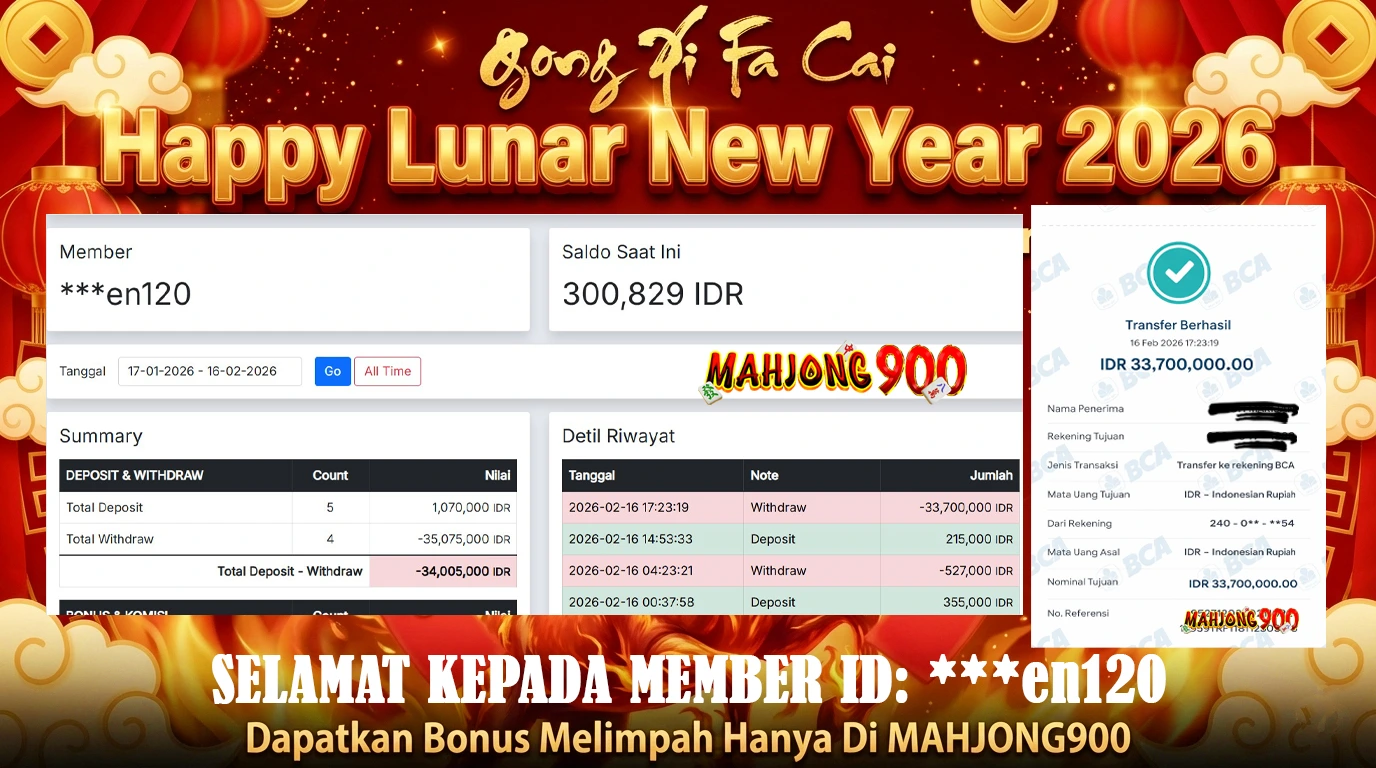 JACKPOT SLOT [GATES OF OLYMPUS 1000] HINGGA 33,7 JUTA, 16 FEBRUARY 2026 – MAHJONG900