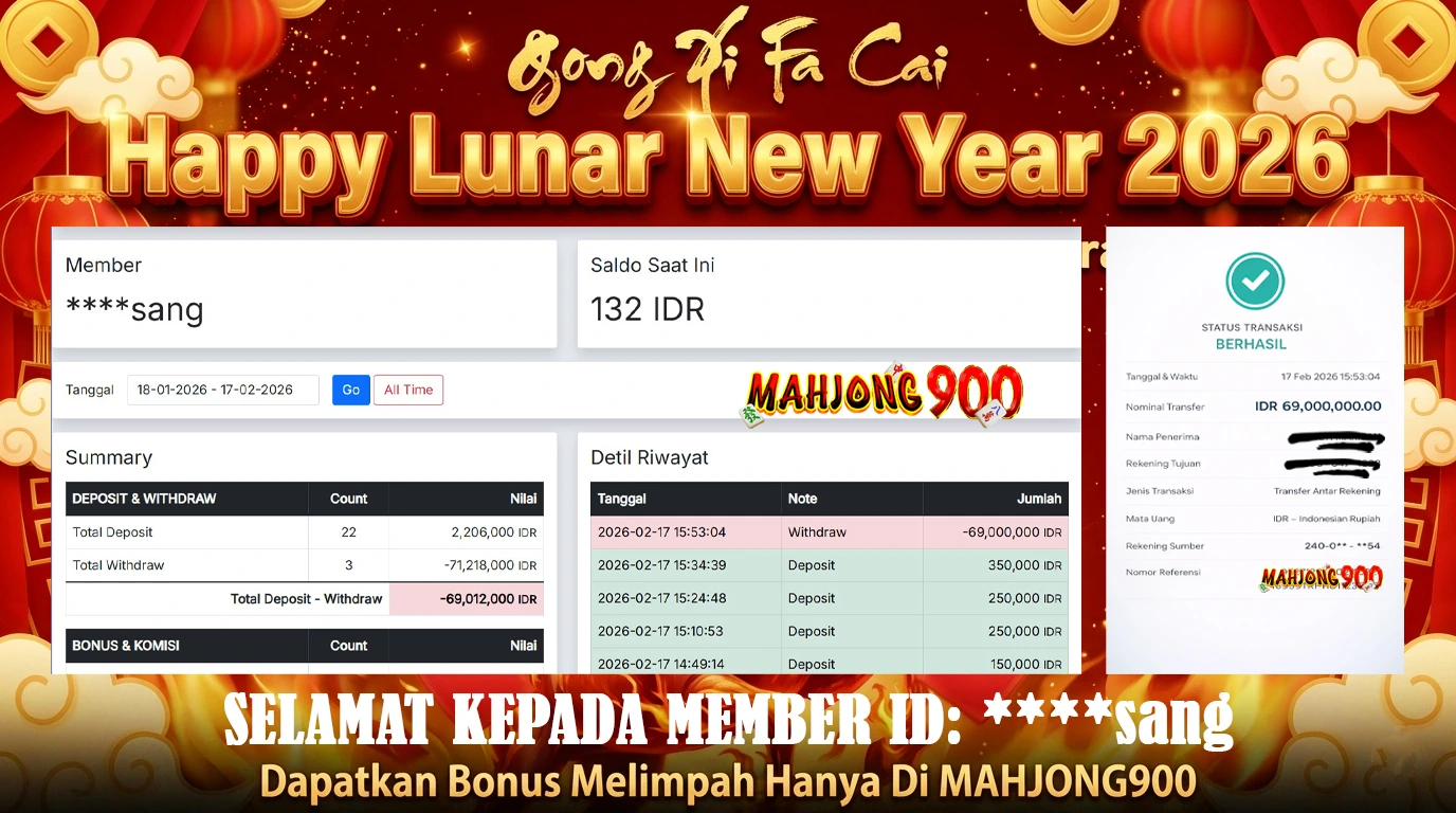 JACKPOT SLOT [WILD BOUNTY SHOWDOWN] HINGGA 69 JUTA, 17 FEBRUARY 2026 – MAHJONG900