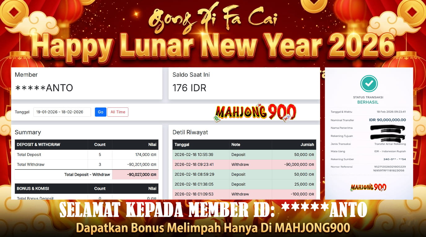 JACKPOT TOGEL 4D [OREGON 2] HINGGA 90 JUTA, 18 FEBRUARY 2026 – MAHJONG900