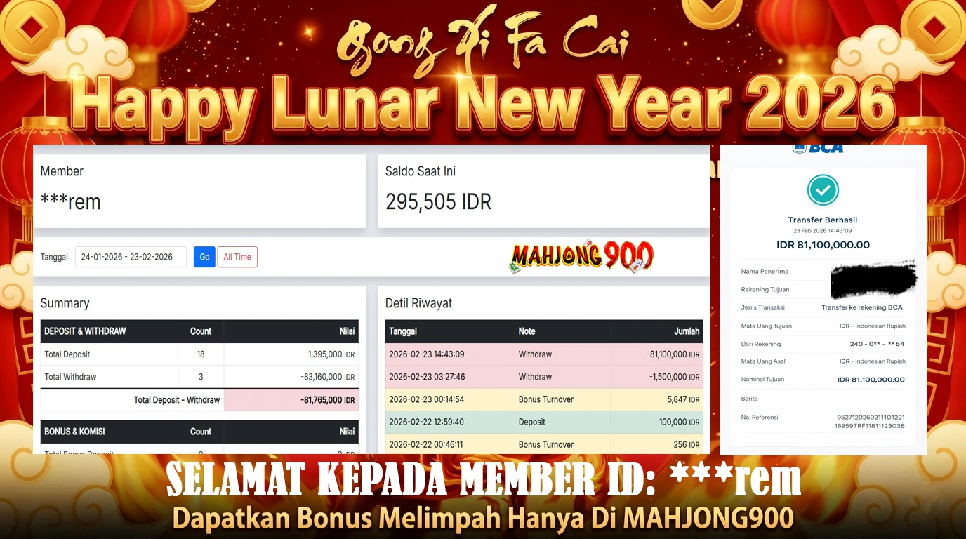 JACKPOT TOGEL [SYDNEY LOTTO] HINGGA 81,1 JUTA, 23 FEBRUARY 2026 – MAHJONG900