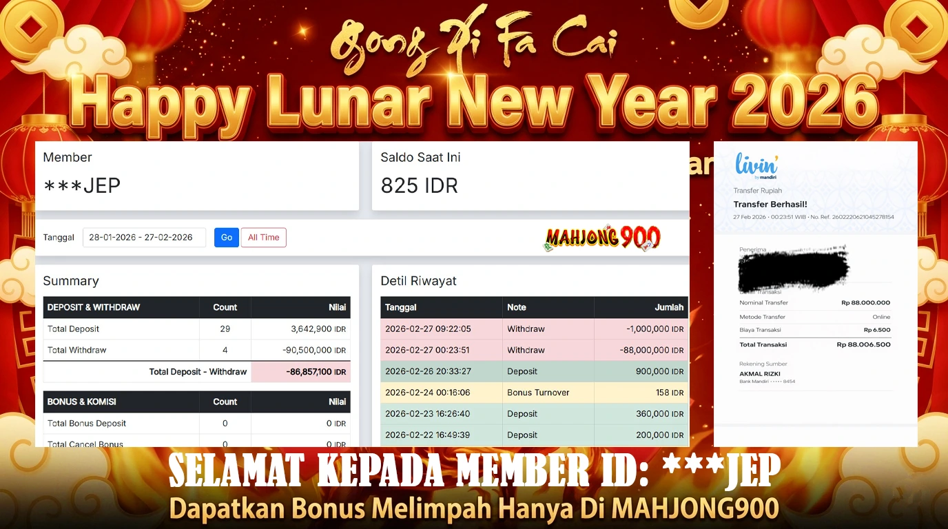JACKPOT TOGEL [HONGKONG POOLS] HINGGA 88 JUTA, 27 FEBRUARY 2026 – MAHJONG900
