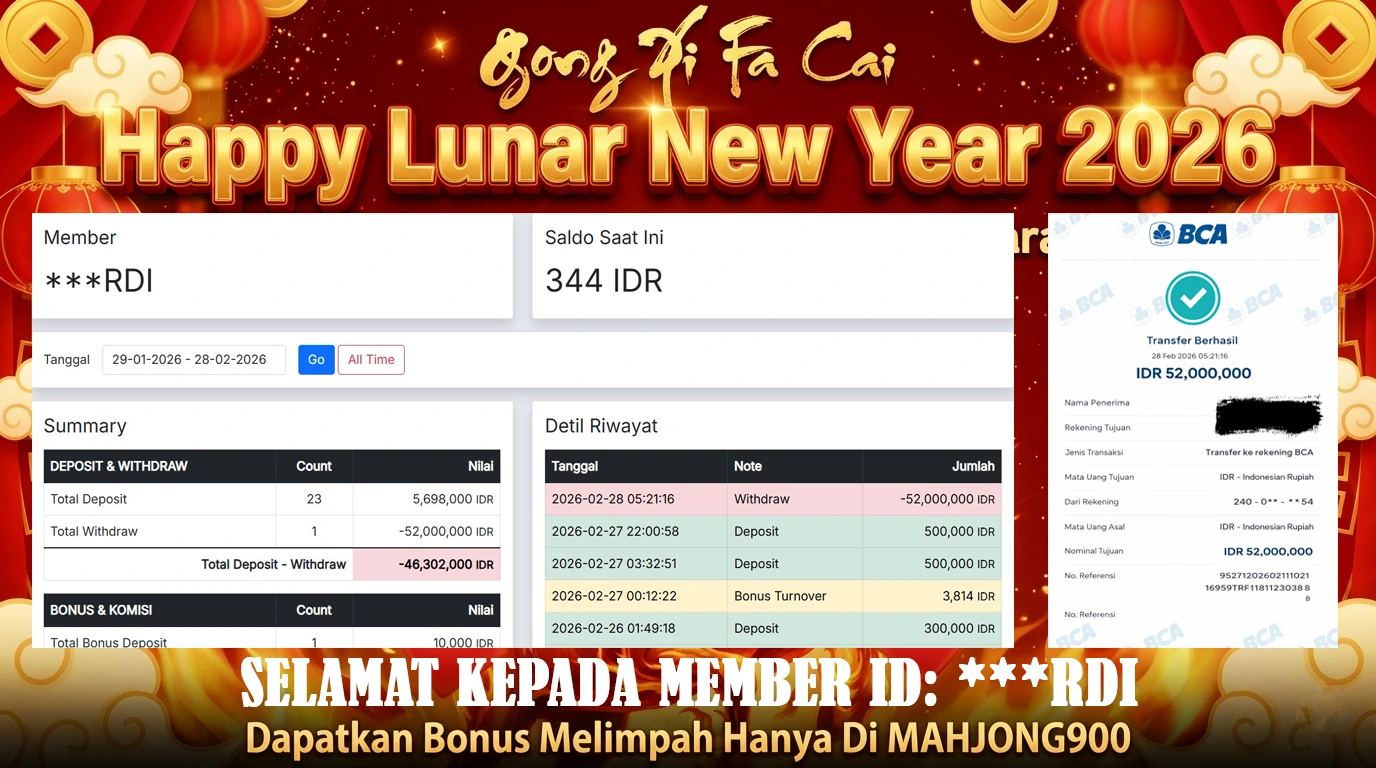 JACKPOT SLOT [STARLIGHT PRINCESS] HINGGA 52 JUTA, 28 FEBRUARY 2026 – MAHJONG900