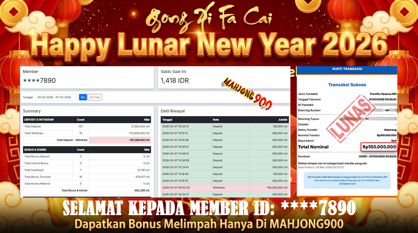 JACKPOT TOGEL [TOTO MACAU] HINGGA 150 JUTA, 07 MARET 2026 – MAHJONG900