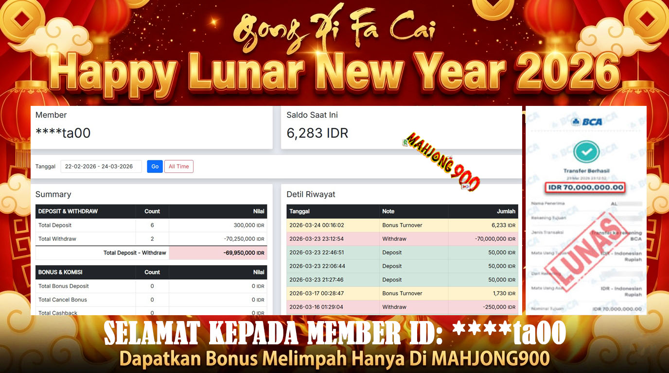 JACKPOT TOGEL [HONGKONG POOLS] HINGGA 70 JUTA, 24 MARET 2026 – MAHJONG900