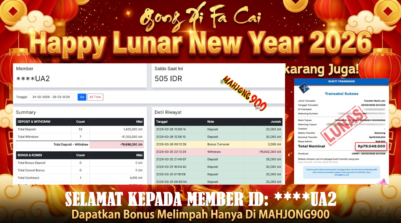 JACKPOT TOGEL [TOTO MACAU] HINGGA 79 JUTA, 26 MARET 2026 – MAHJONG900