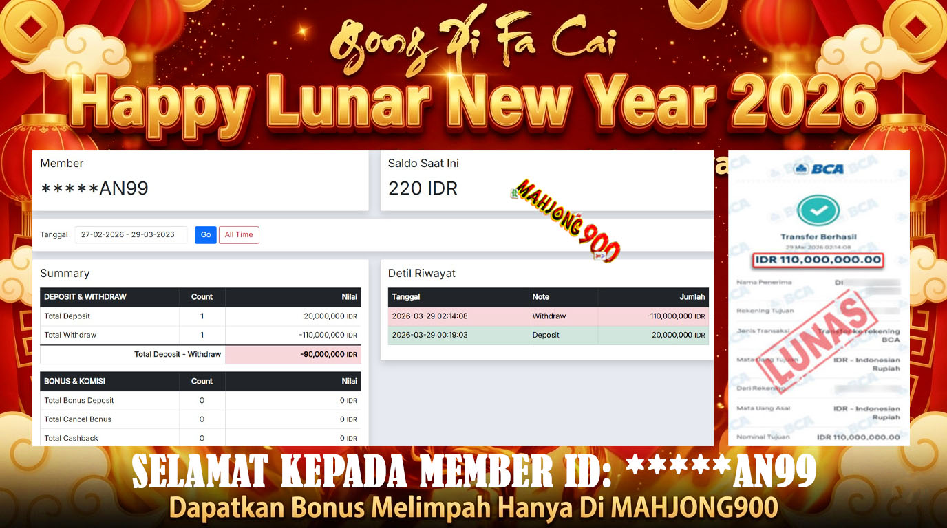 JACKPOT SLOT [LUCKY NEKO] HINGGA 110 JUTA, 29 MARET 2026 – MAHJONG900