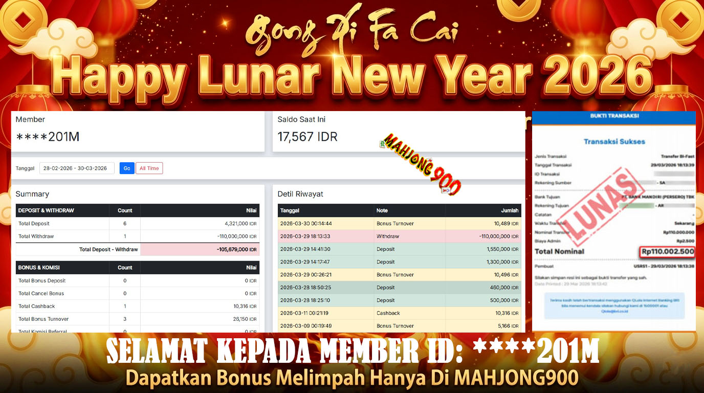 JACKPOT CASINO [SICBO] HINGGA 110 JUTA, 30 MARET 2026 – MAHJONG900