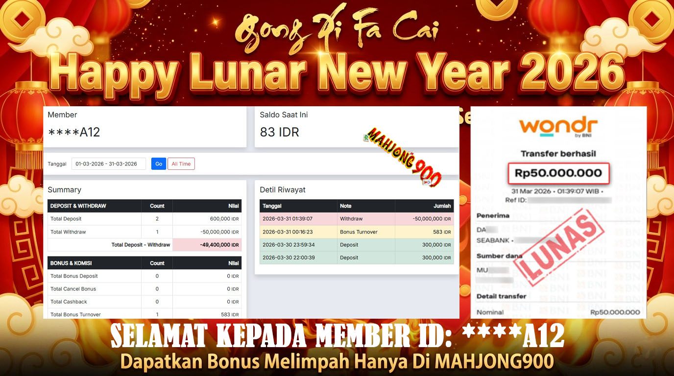 JACKPOT SLOT [WILD BANDITO] HINGGA 50 JUTA, 31 MARET 2026 – MAHJONG900