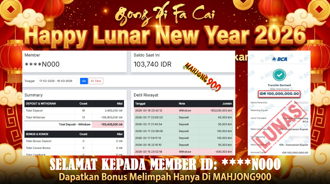 JACKPOT TOGEL 4D [HONGKONG LOTTO] HINGGA 100 JUTA, 19 MARET 2026 – MAHJONG900
