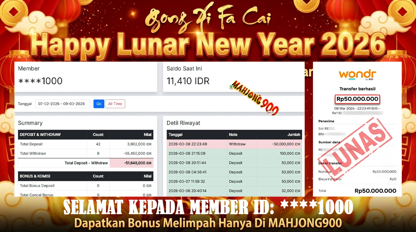 JACKPOT SLOT [WILD BANDITO] HINGGA 50 JUTA, 09 MARET 2026 – MAHJONG900