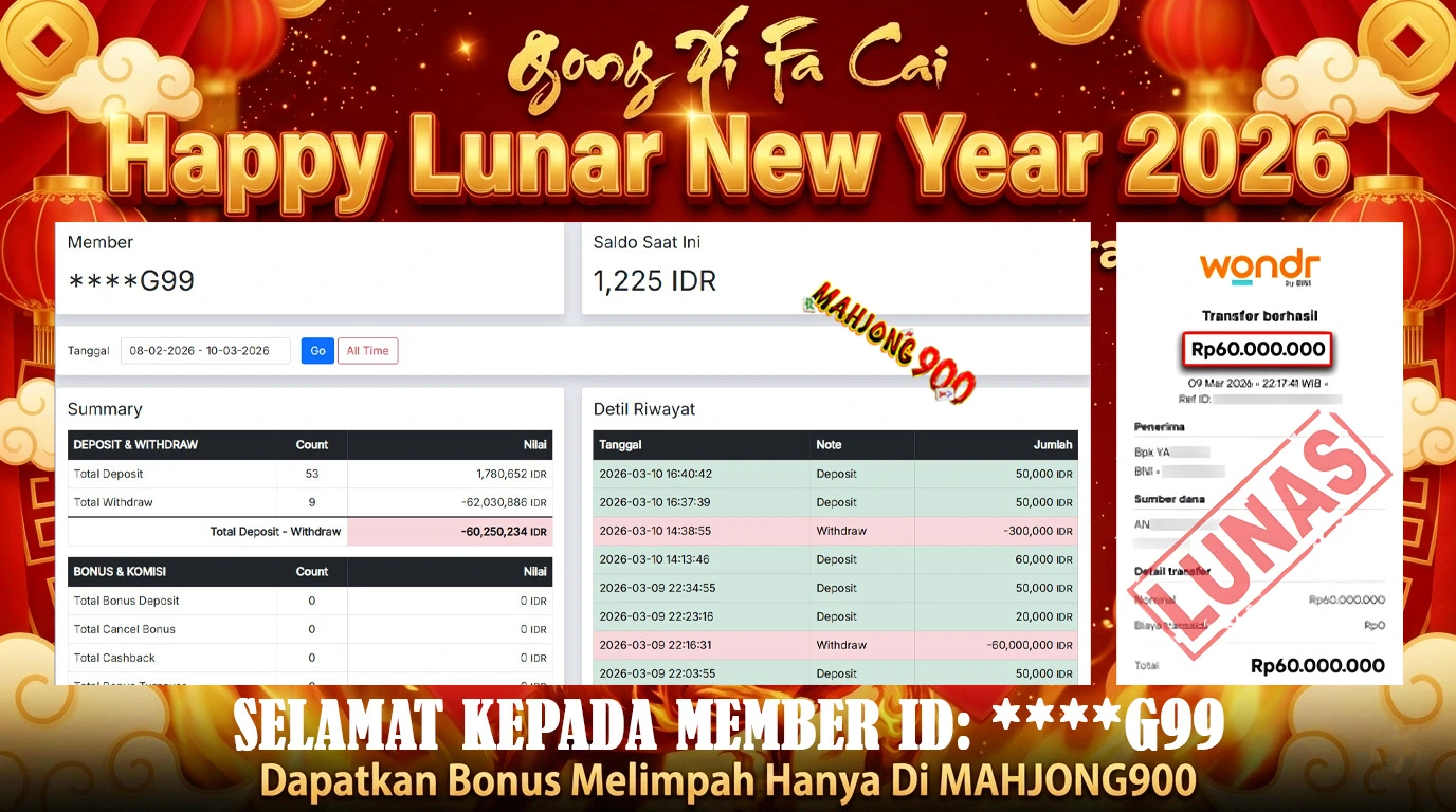 JACKPOT SLOT [MAHJONG WAYS 2] HINGGA 60 JUTA, 10 MARET 2026 – MAHJONG900