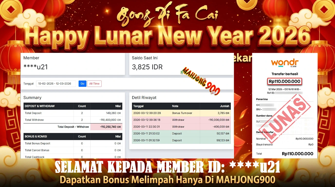 JACKPOT TOGEL [HONGKONG LOTTO] HINGGA 110 JUTA, 12 MARET 2026 – MAHJONG900