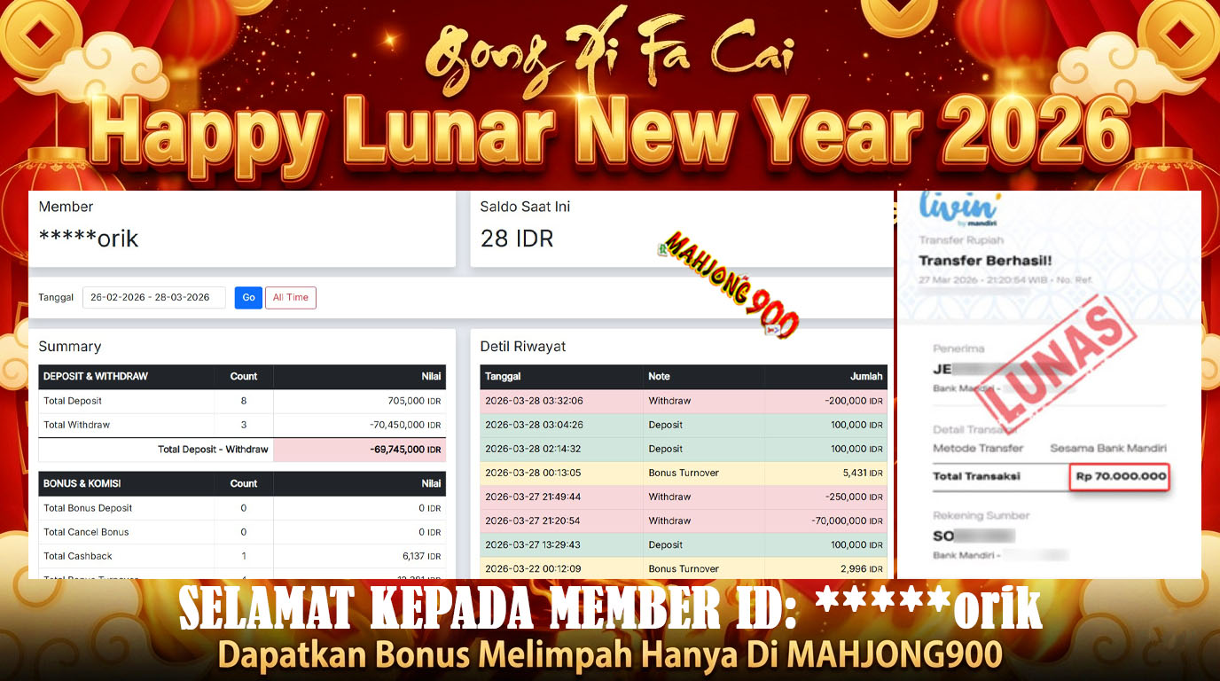 JACKPOT SLOT [SWEET BONANZA 1000] HINGGA 70 JUTA, 28 MARET 2026 – MAHJONG900