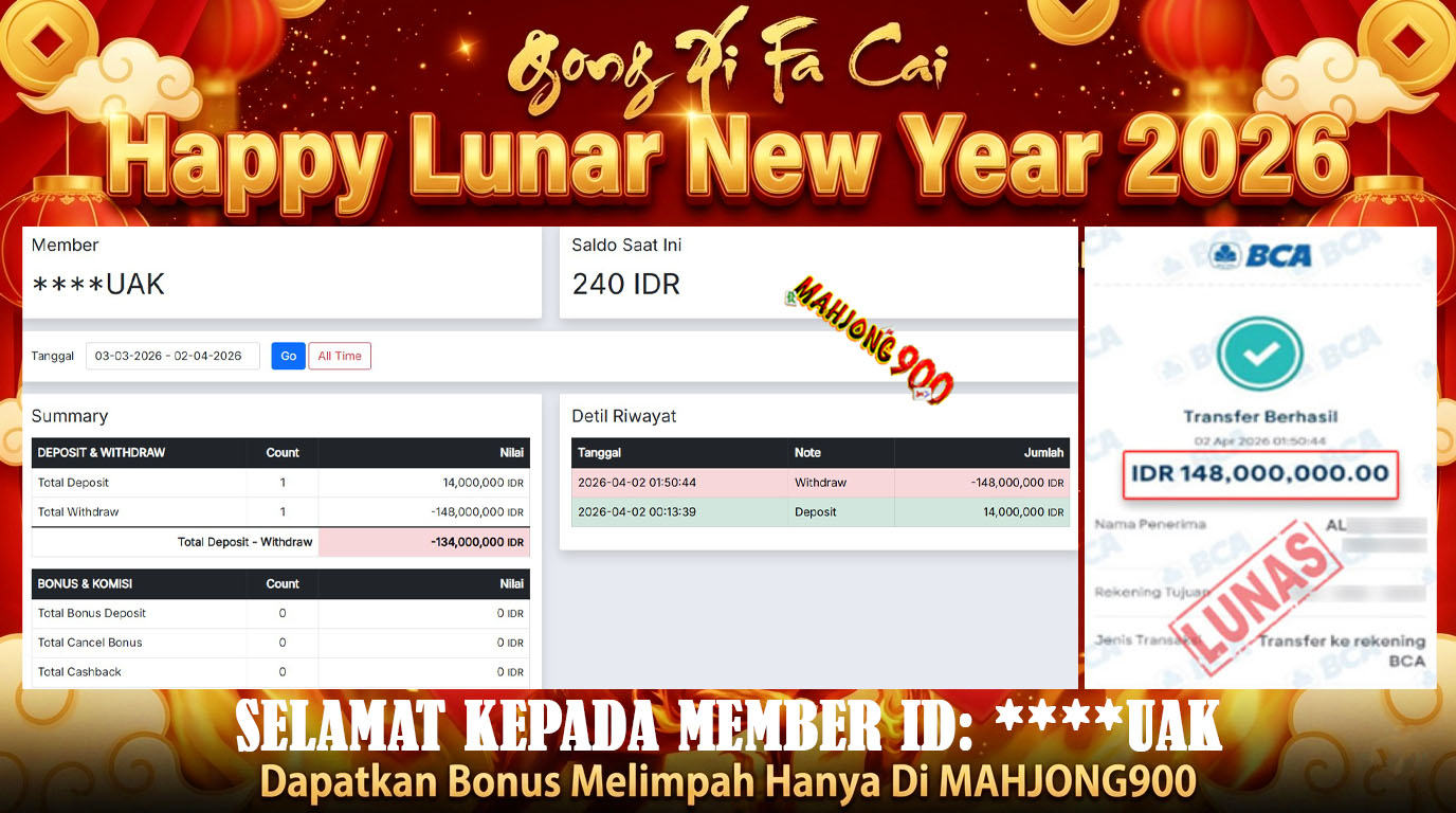 JACKPOT SLOT [STARLIGHT PRINCESS] HINGGA 148 JUTA, 02 APRIL 2026 – MAHJONG900