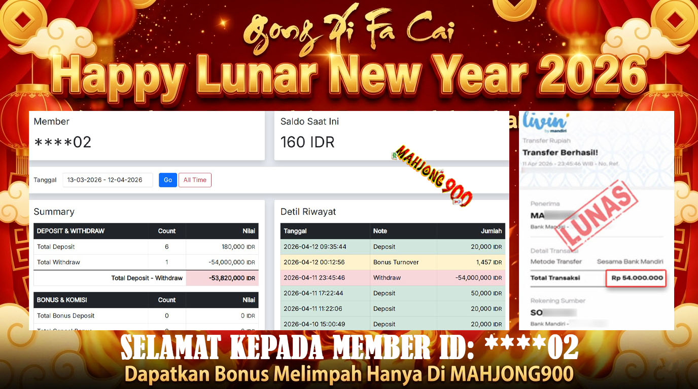 JACKPOT TOGEL [HONGKONG POOLS] HINGGA 54 JUTA, 11 APRIL 2026 – MAHJONG900