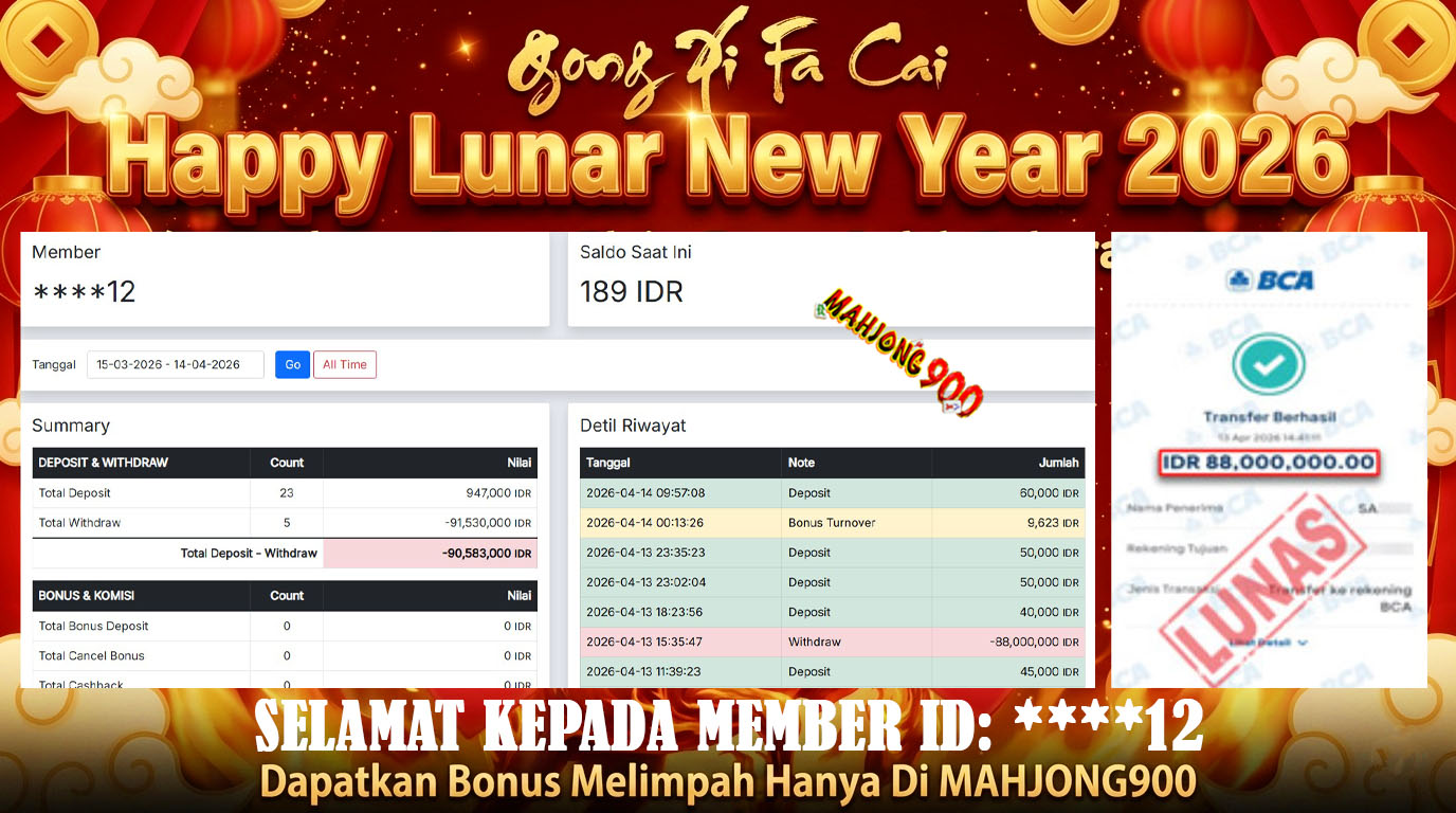 JACKPOT TOGEL [SYDNEY POOLS] HINGGA 88 JUTA, 13 APRIL 2026 – MAHJONG900