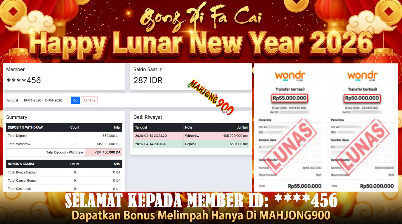 JACKPOT TOGEL [HONGKONG POOLS] HINGGA 105 JUTA, 14 APRIL 2026 – MAHJONG900