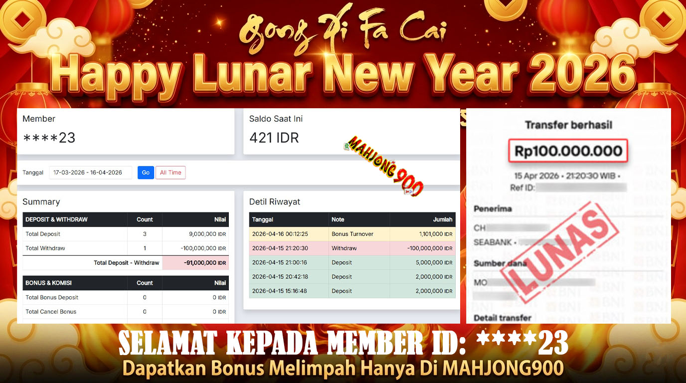 JACKPOT SLOT [GATES OF GATOT KACA 1000] HINGGA 100 JUTA, 15 APRIL 2026 – MAHJONG900