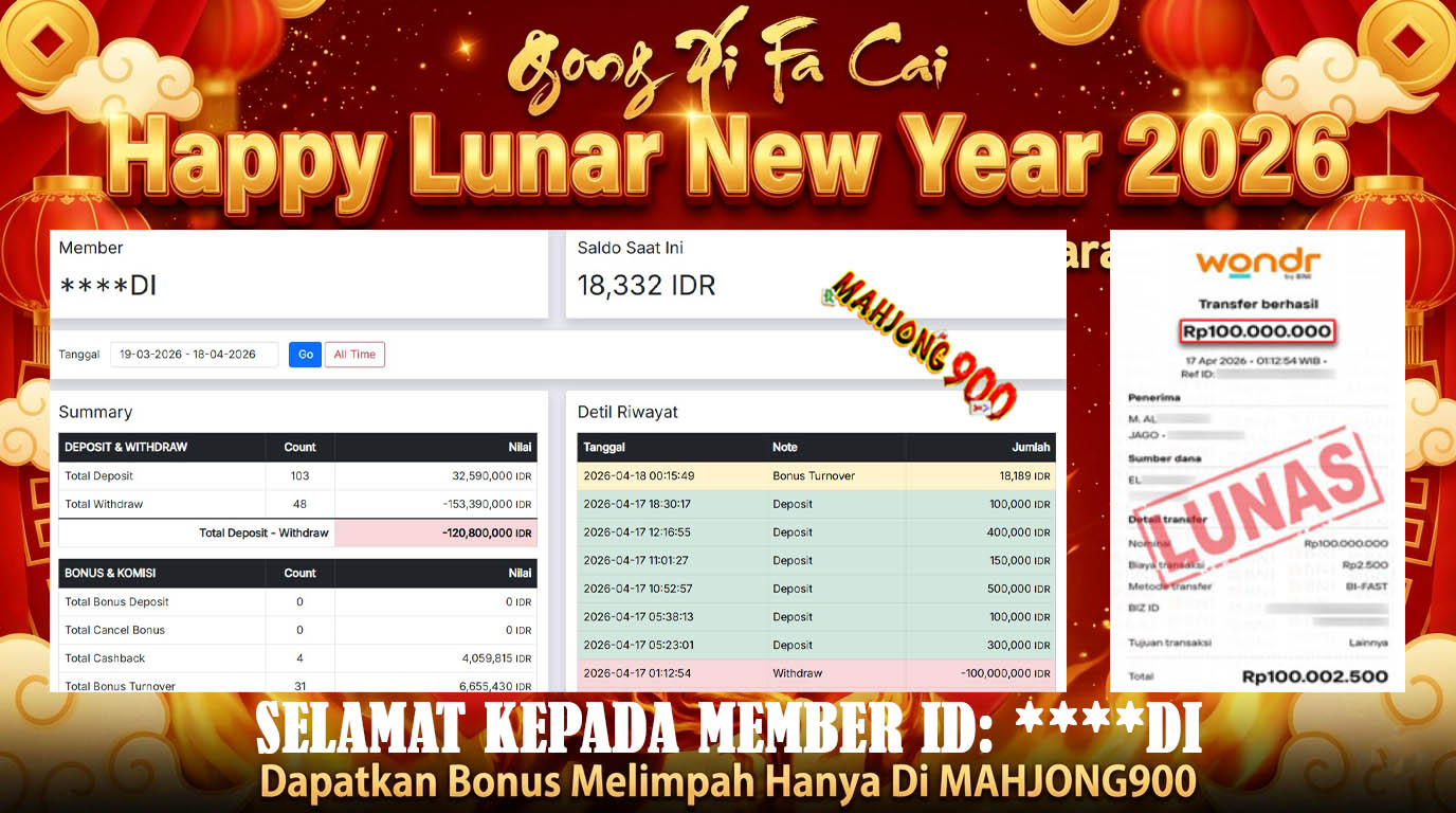 JACKPOT SLOT [WAYS OF THE QILIN] HINGGA 100 JUTA, 17 APRIL 2026 – MAHJONG900