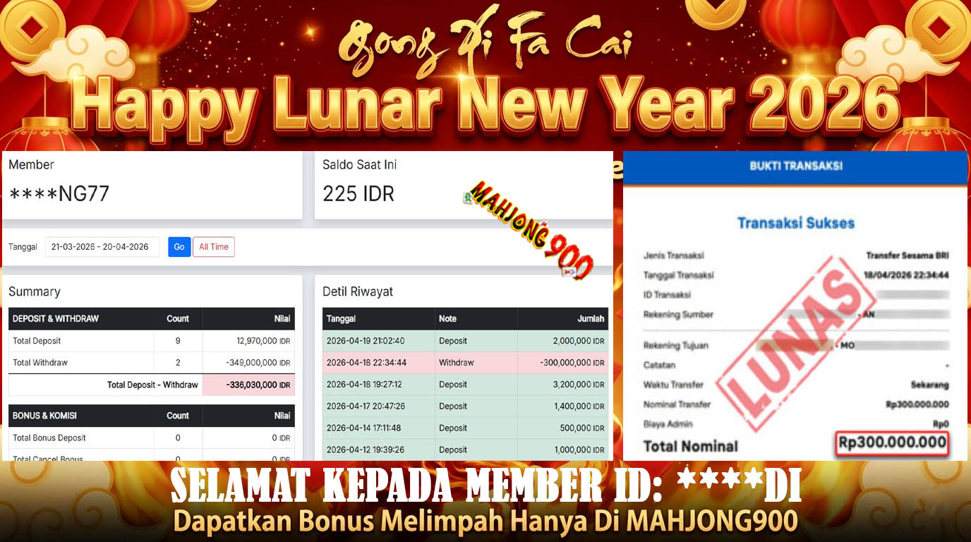 JACKPOT TOGEL [TOTO MACAU] HINGGA 300 JUTA, 18 APRIL 2026 – MAHJONG900