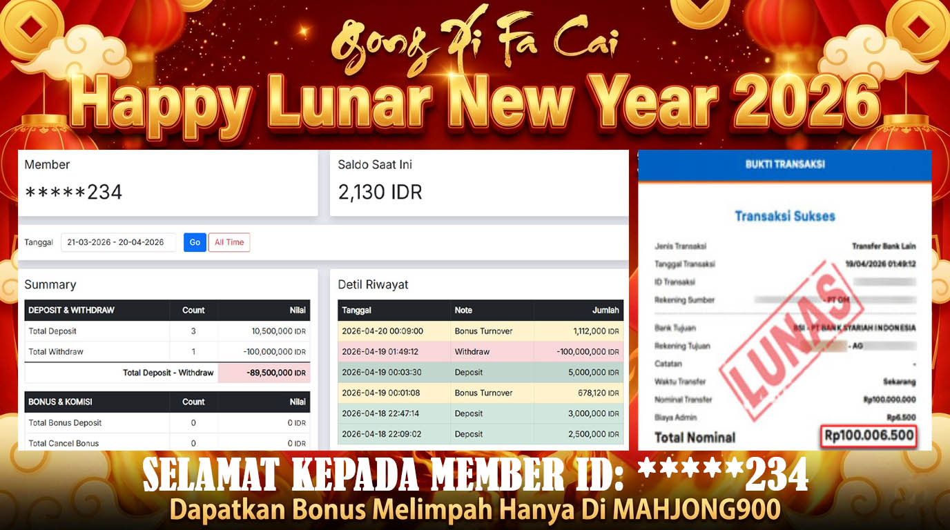 JACKPOT SLOT [WILD BOUNTY SHOWDOWN] HINGGA 100 JUTA, 19 APRIL 2026 – MAHJONG900