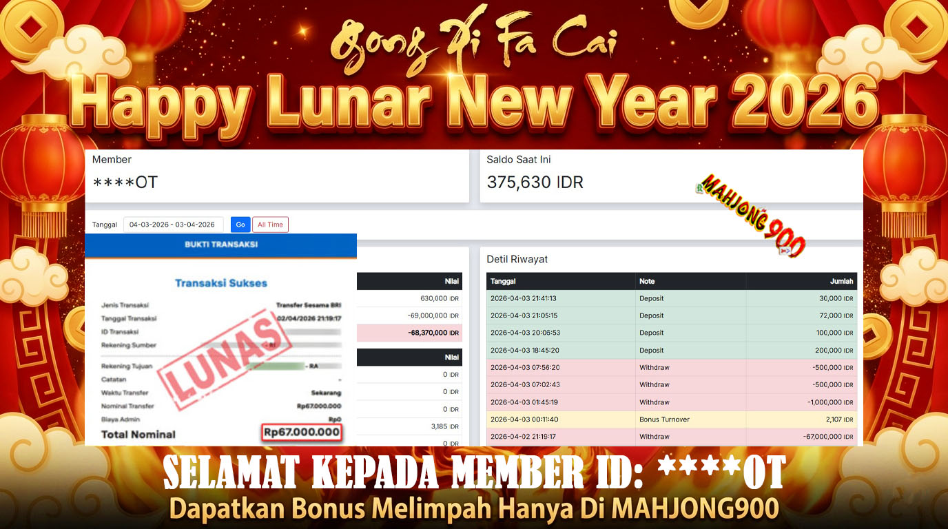 JACKPOT SLOT [MAHJONG WAYS 2] HINGGA 67 JUTA, 03 APRIL 2026 – MAHJONG900