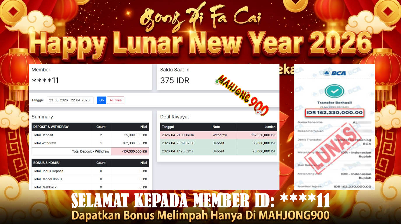 JACKPOT CASINO [LIVE ROULETTE] HINGGA 162 JUTA, 21 APRIL 2026 – MAHJONG900