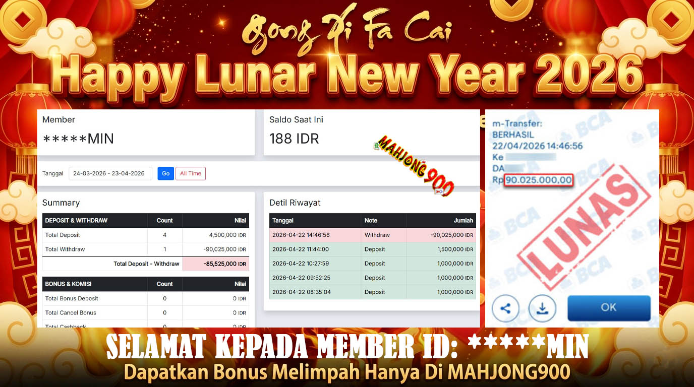 JACKPOT SLOT [GATES OF OLYMPUS] HINGGA 90 JUTA, 22 APRIL 2026 – MAHJONG900
