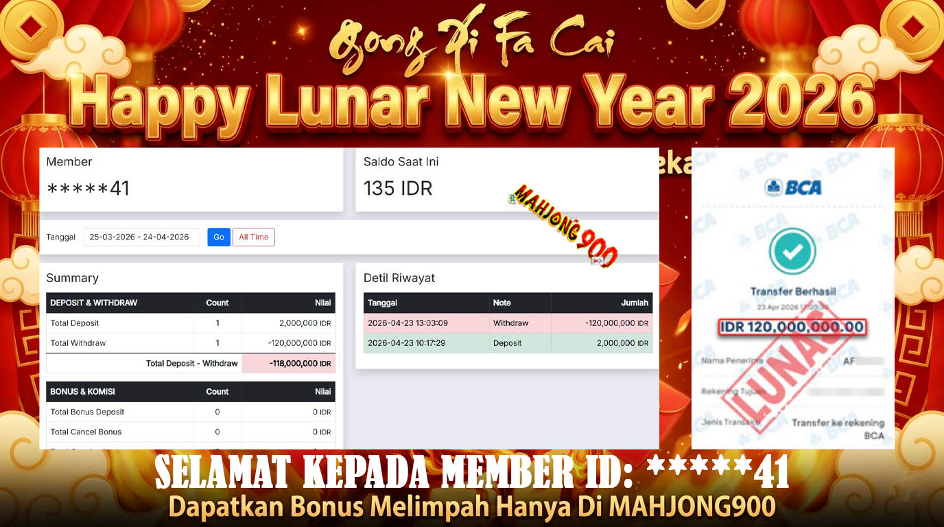 JACKPOT TOGEL [TOTO MACAU] HINGGA 120 JUTA, 23 APRIL 2026 – MAHJONG900