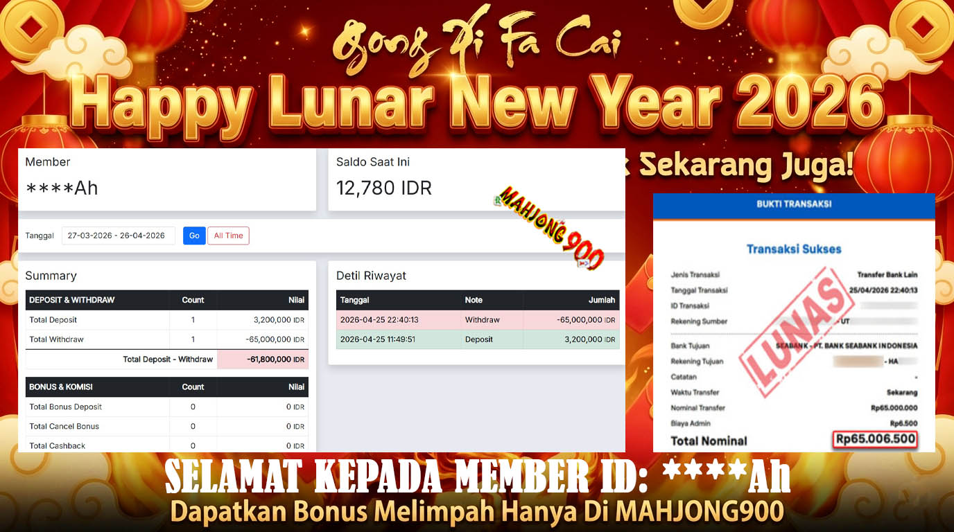 JACKPOT SLOT [GATES OF GATOTKACA] HINGGA 65 JUTA, 25 APRIL 2026 – MAHJONG900