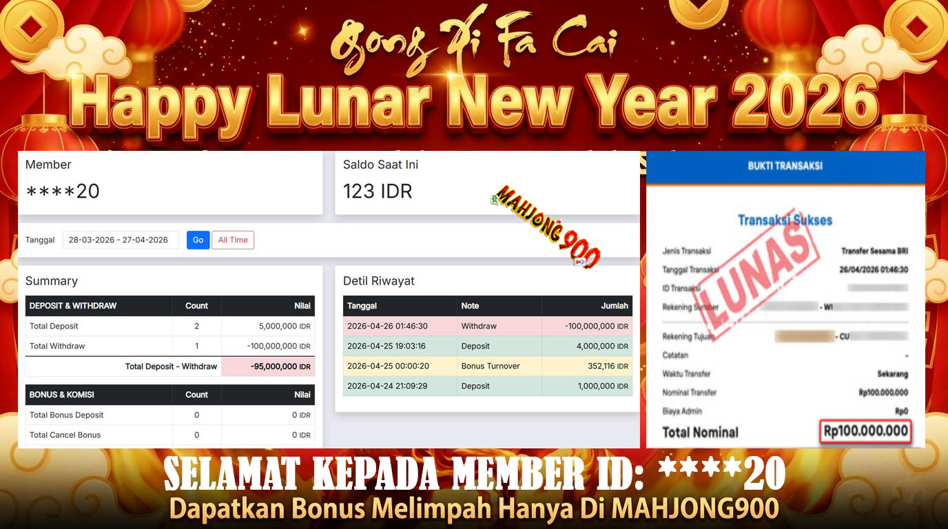 JACKPOT SLOT [MAHJONG WAYS 2] HINGGA 100 JUTA, 26 APRIL 2026 – MAHJONG900
