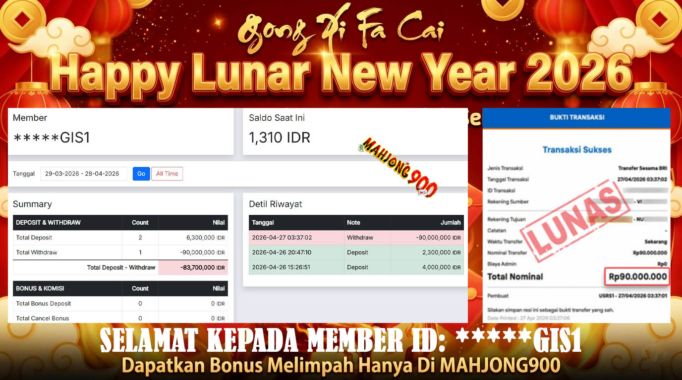 JACKPOT SLOT [MAHJONG WAYS] HINGGA 90 JUTA, 27 APRIL 2026 – MAHJONG900