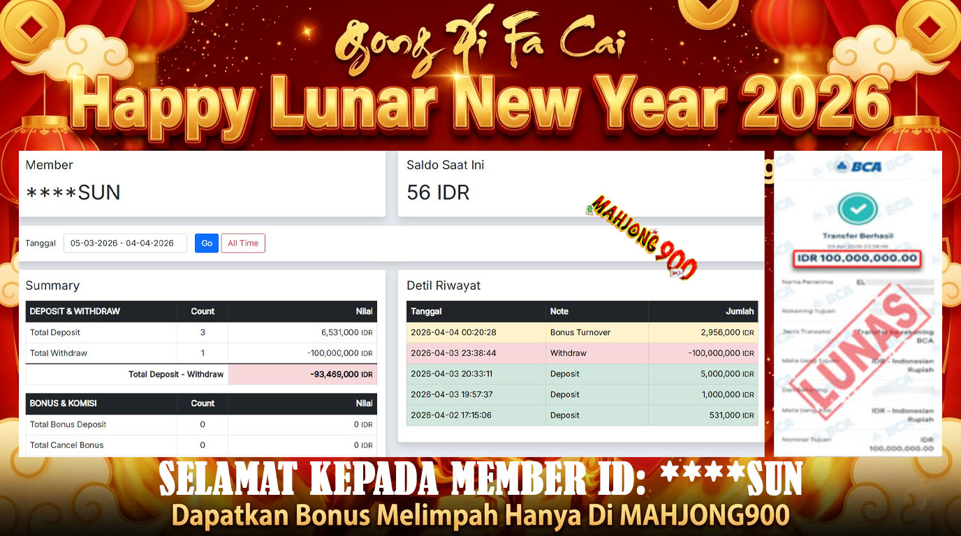 JACKPOT SLOT [MAHJONG WAYS] HINGGA 100 JUTA, 04 APRIL 2026 – MAHJONG900