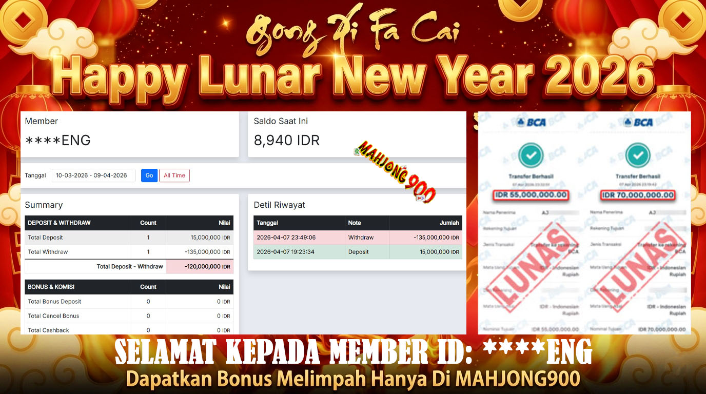 JACKPOT SLOT [MAHJONG WAYS 2] HINGGA 135 JUTA, 08 APRIL 2026 – MAHJONG900