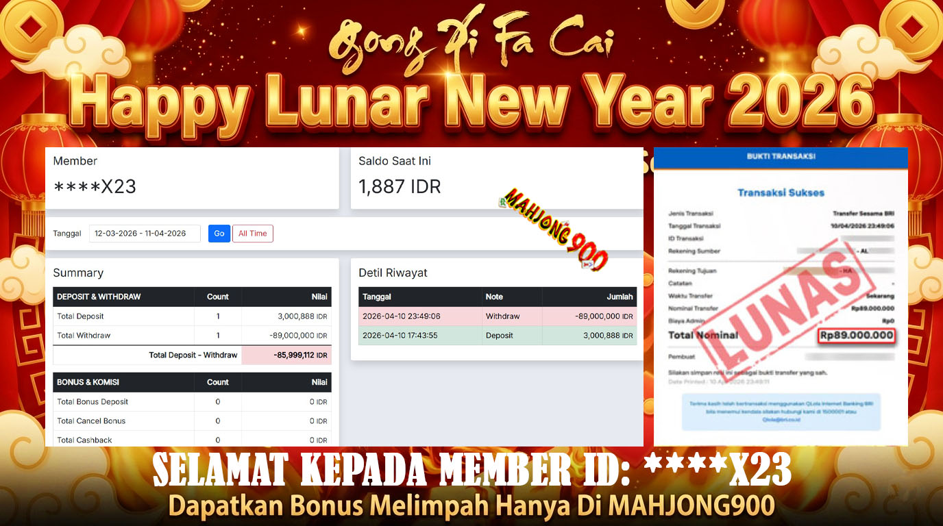 JACKPOT SLOT [MAHJONG WINS GONG XI FA CAI] HINGGA 89 JUTA, 10 APRIL 2026 – MAHJONG900