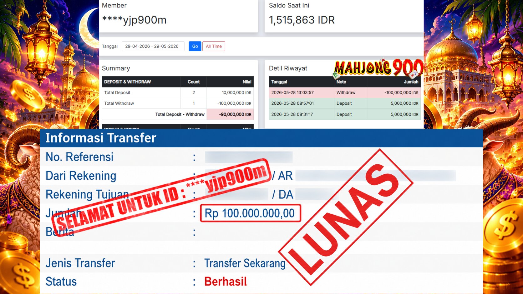 JACKPOT SLOT [SWEET BONANZA] BOCOR HINGGA 100 JUTA, 28 MEI 2026 – MAHJONG900