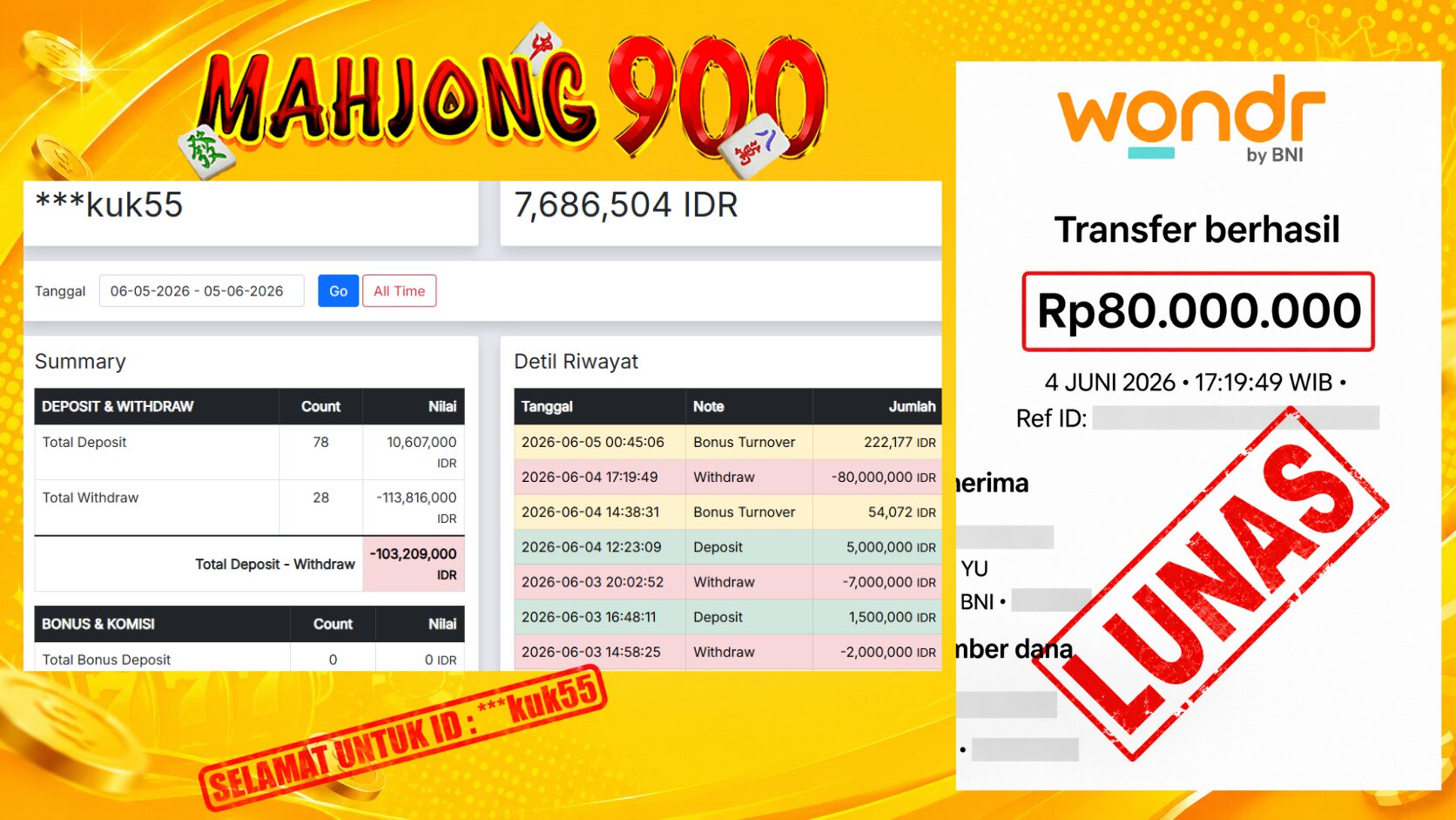 JACKPOT SLOT [MAHJONG MAGIC] HINGGA 80 JUTA, 04 JUNI 2026 – MAHJONG900