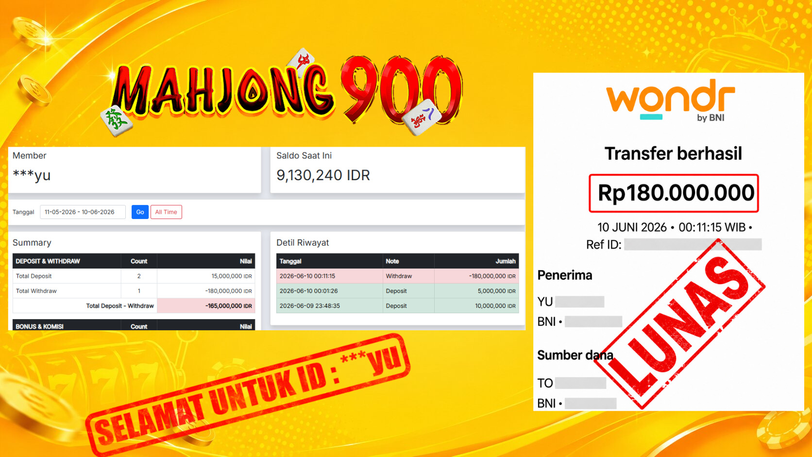 JACKPOT SLOT [GATES OF OLYMPUS] HINGGA 180 JUTA, 10 JUNI 2026 – MAHJONG900