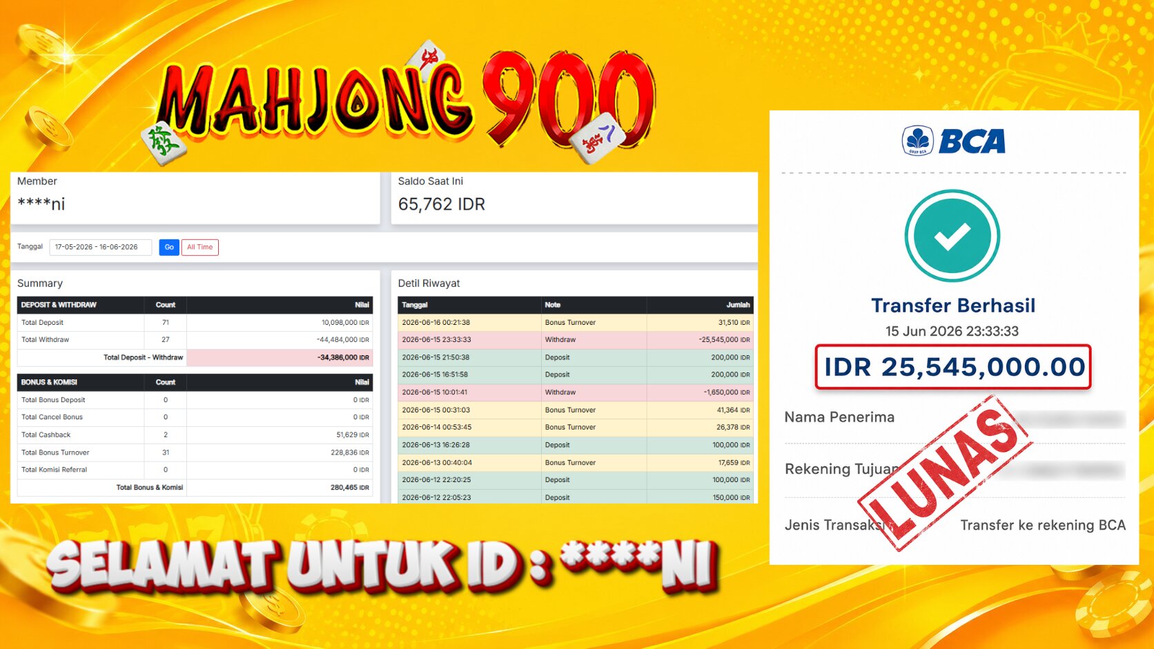JACKPOT TOGEL [HONGKONG POOLS] HINGGA 26,5 JUTA, 15 JUNI 2026 – MAHJONG900
