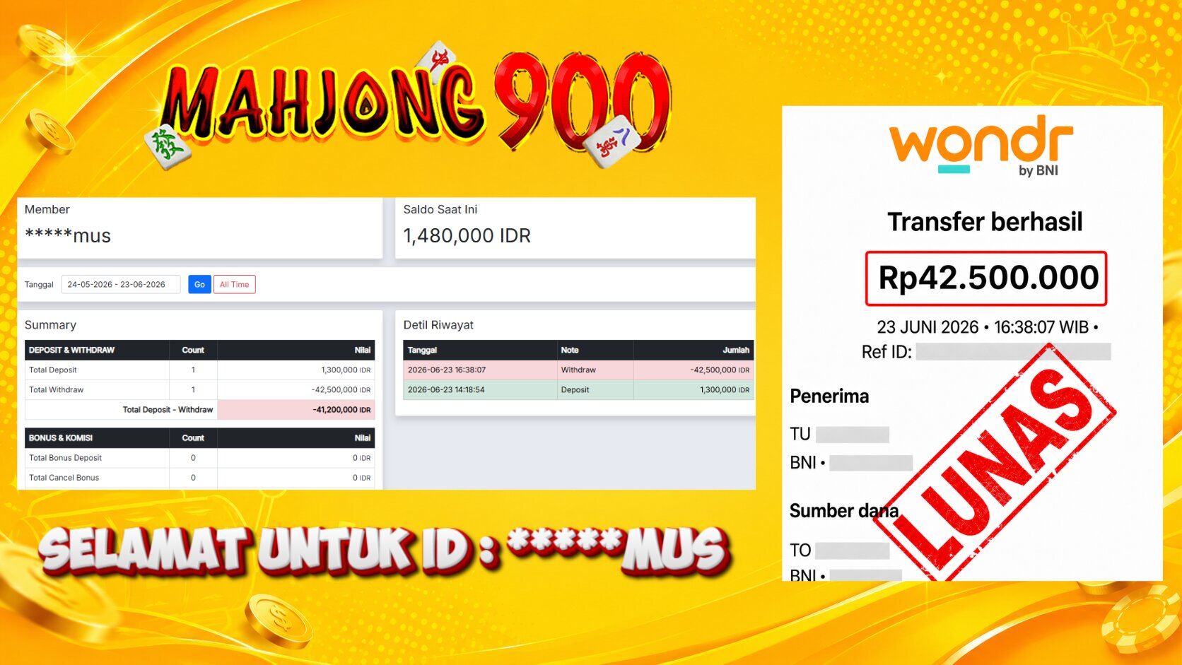JACKPOT TOGEL [TOTO MACAU 1600] HINGGA 42,5 JUTA, 23 JUNI 2026 – MAHJONG900