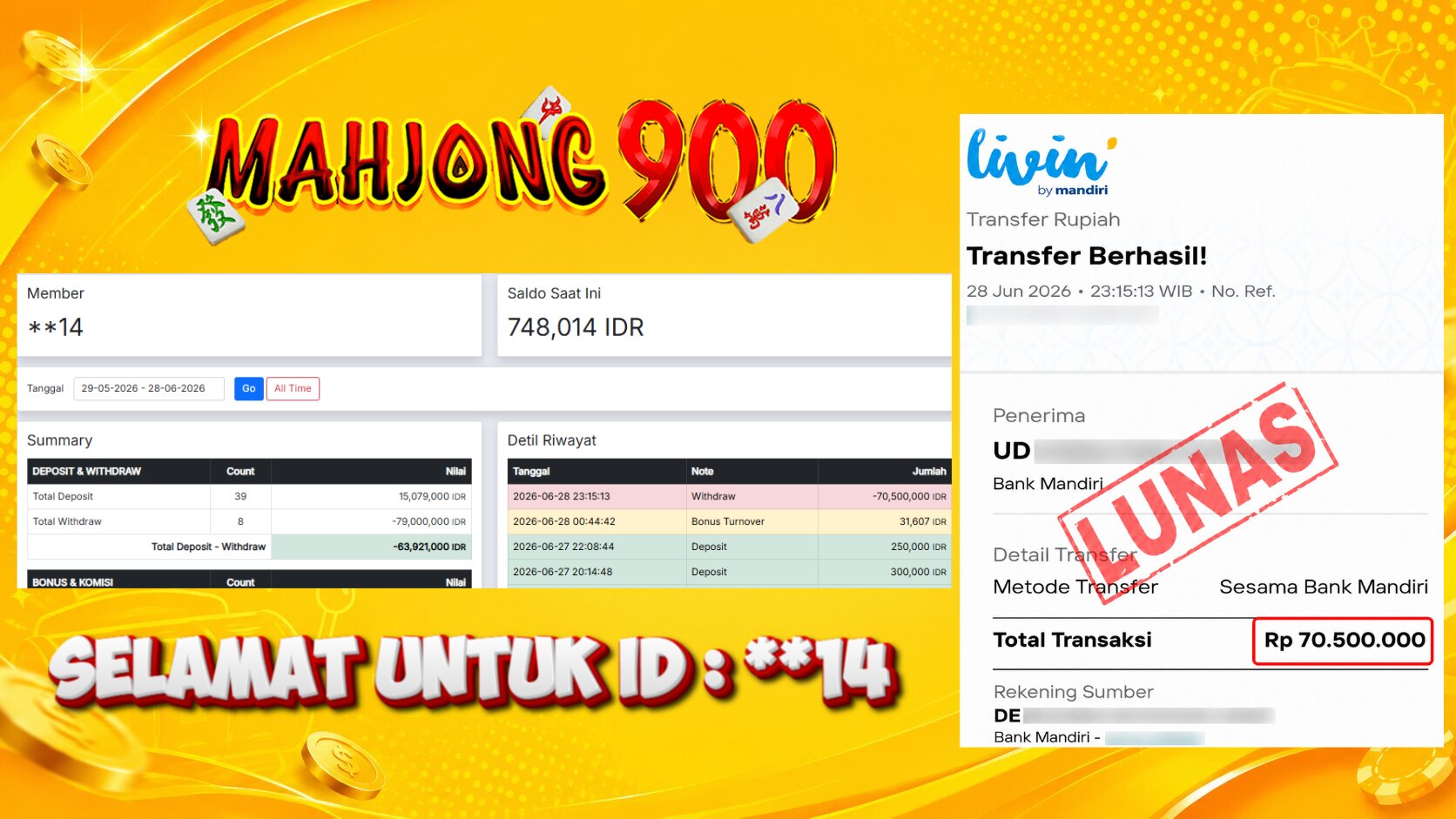 JACKPOT TOGEL [HONGKONG POOLS] HINGGA 70,5 JUTA, 28 JUNI 2026 – MAHJONG900
