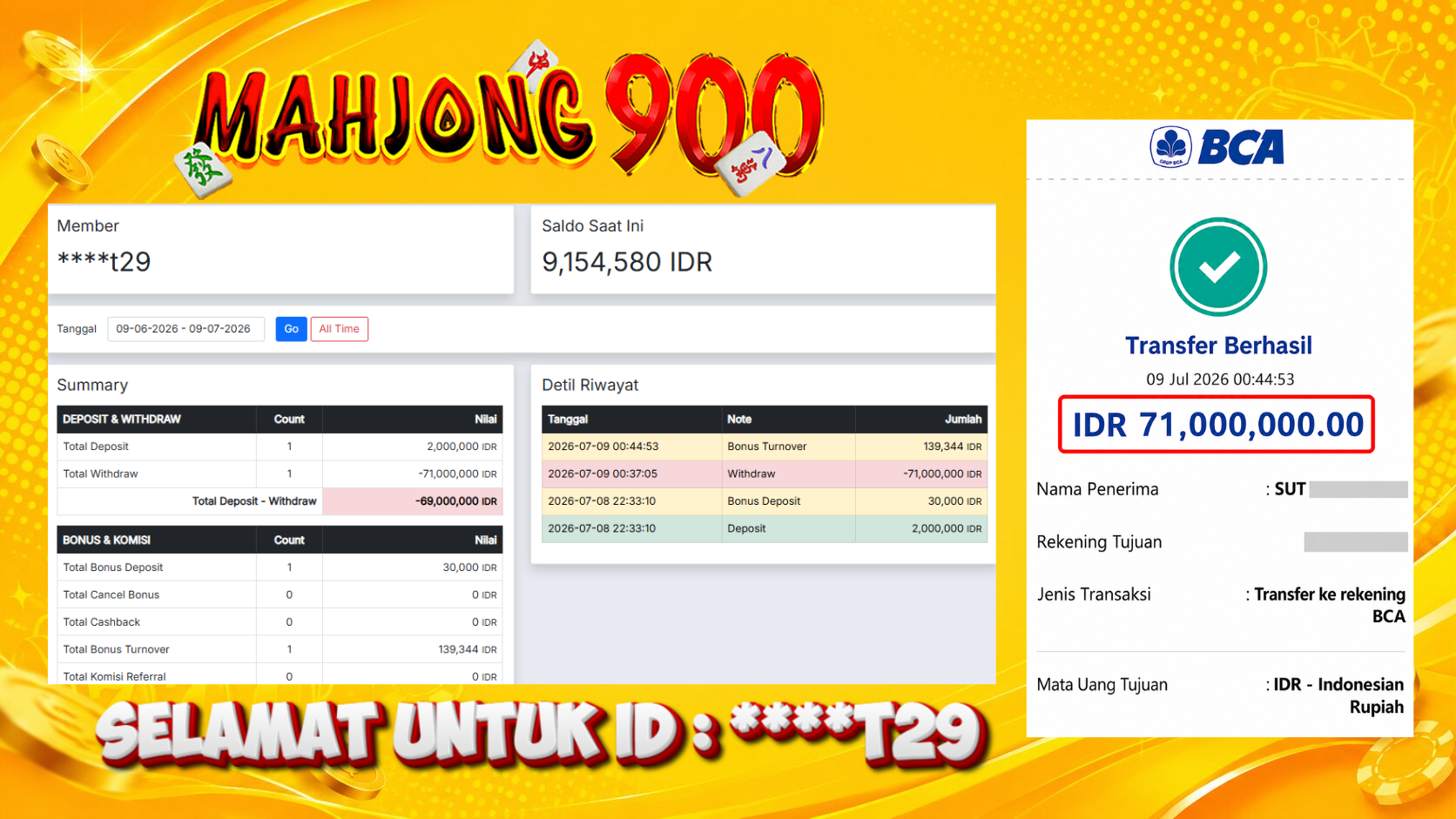 JACKPOT SLOT [LUCKY NEKO] HINGGA 71 JUTA, 09 JULI 2026 – MAHJONG900