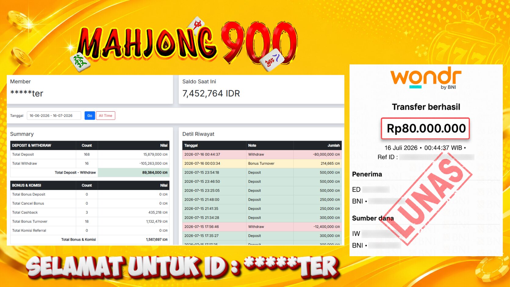 JACKPOT SLOT [MAHJONG WAYS 2] HINGGA 80 JUTA, 16 JULI 2026 – MAHJONG900