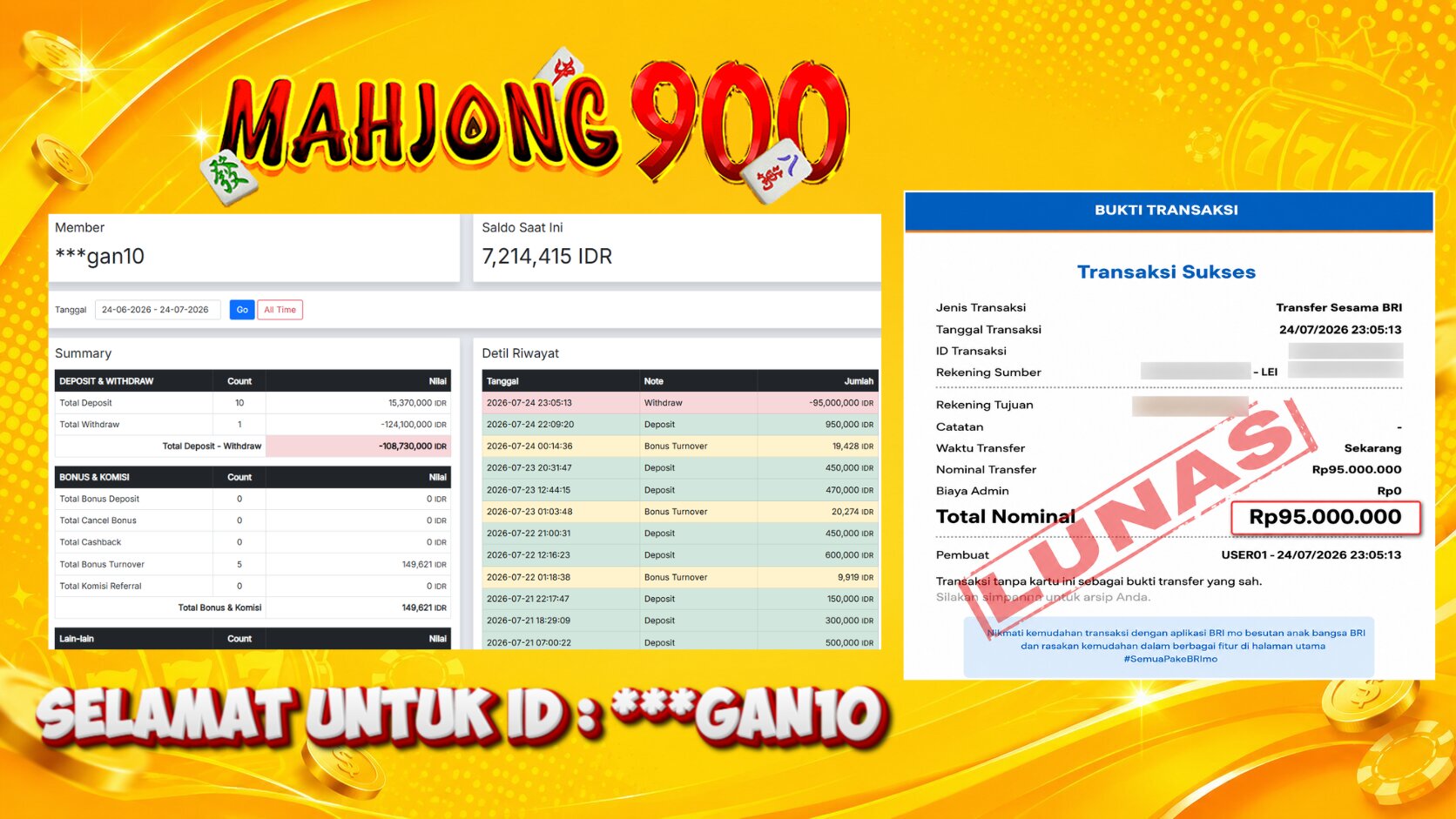 JACKPOT TOGEL [HONGKONG POOLS] HINGGA 95 JUTA, 24 JULI 2026 – MAHJONG900