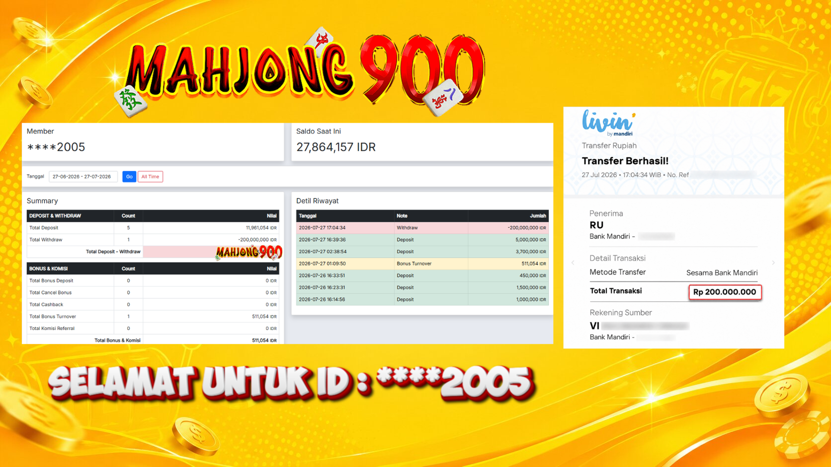 JACKPOT SLOT [SWEET BONANZA 2500] HINGGA 200 JUTA, 27 JULI 2026 – MAHJONG900
