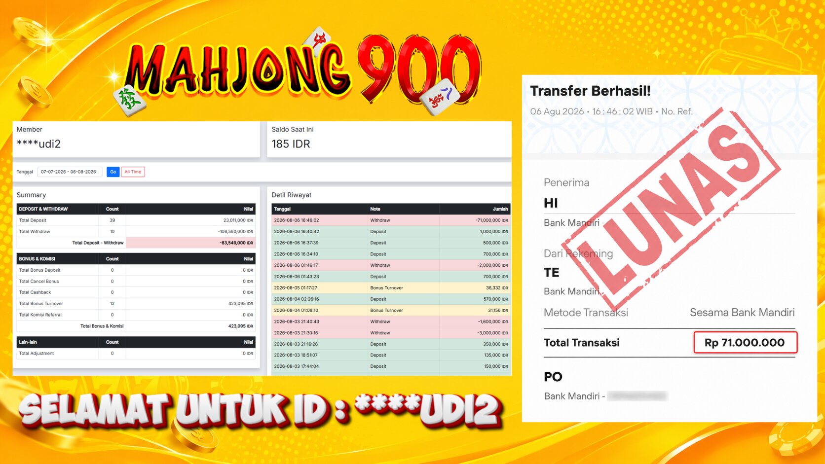 JACKPOT SLOT [GATES OF GATOT KACA] HINGGA 71 JUTA, 06 AGUSTUS 2026 – MAHJONG900