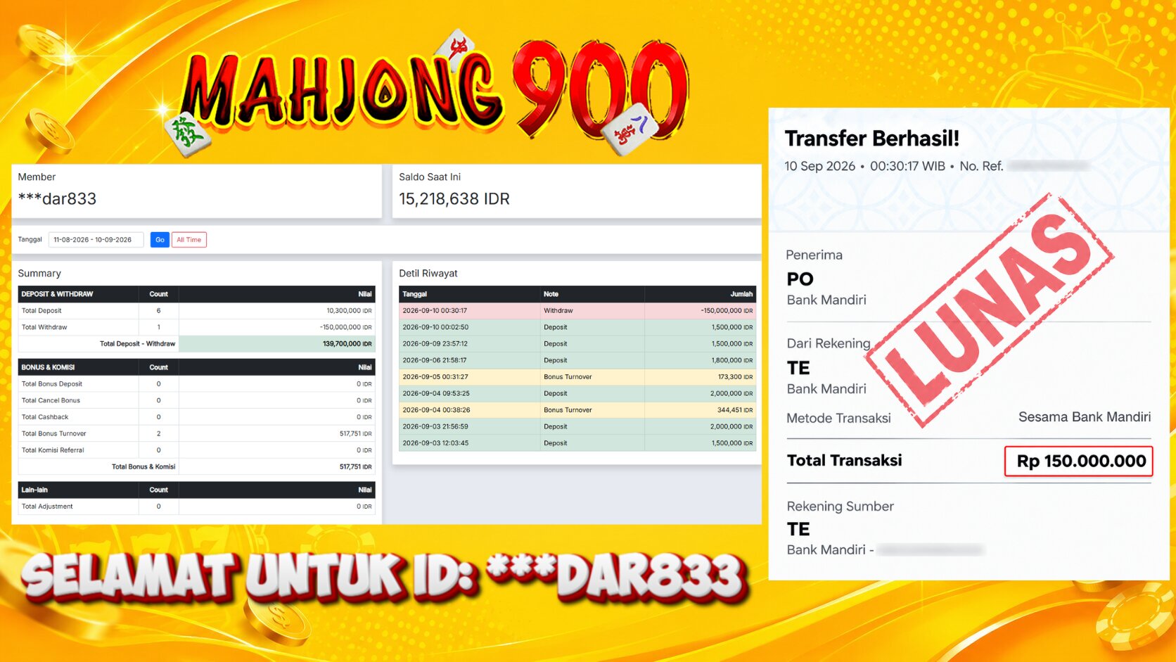 JACKPOT SLOT [LUCKY NEKO] HINGGA 150 JUTA, 10 SEPTEMBER 2026 – MAHJONG900