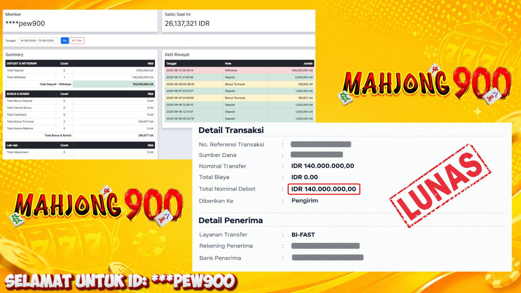 JACKPOT SLOT [SUGAR RUSH 1000] HINGGA 140 JUTA, 13 SEPTEMBER 2026 – MAHJONG900